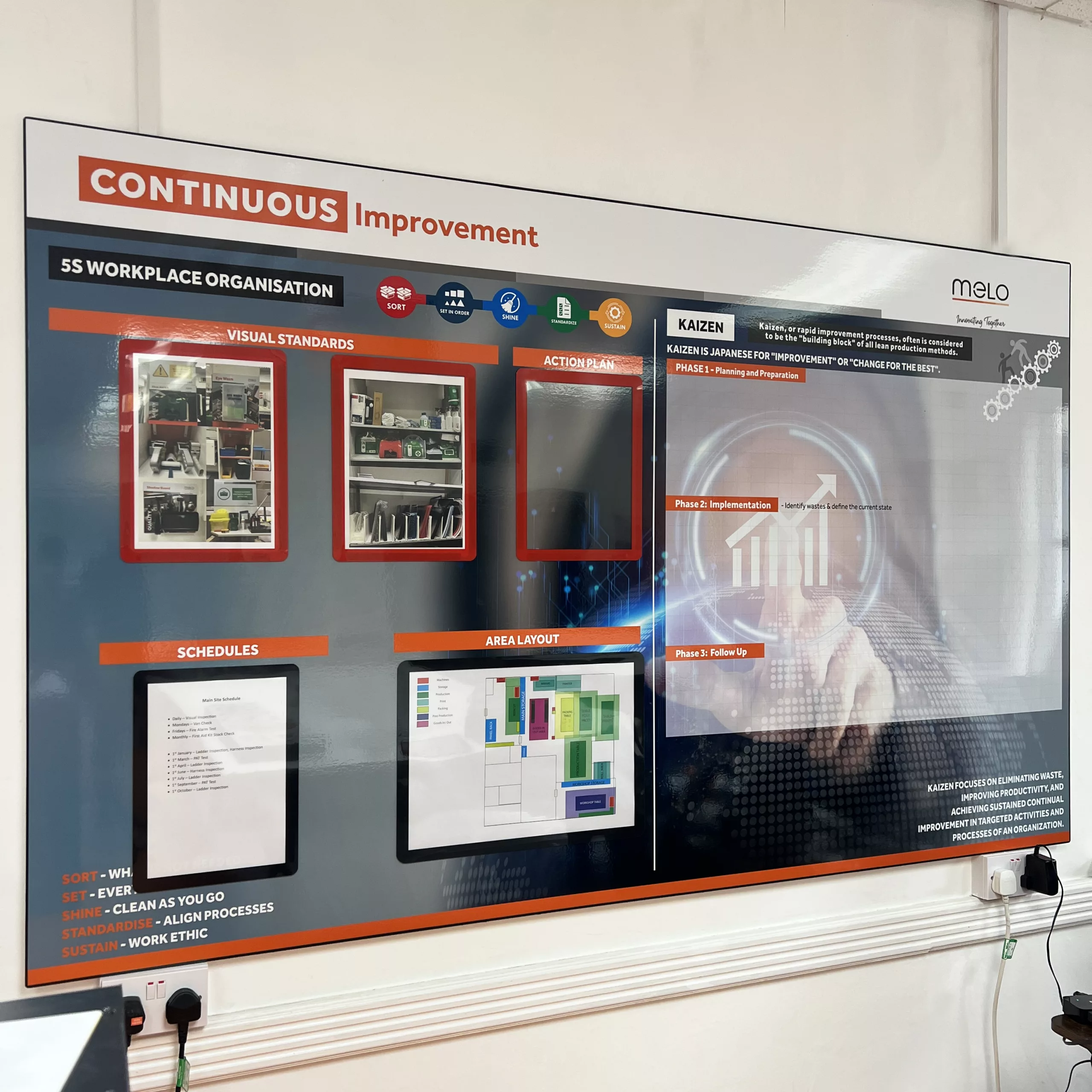 Using Visual Management to Spot the 8 Types Of Waste